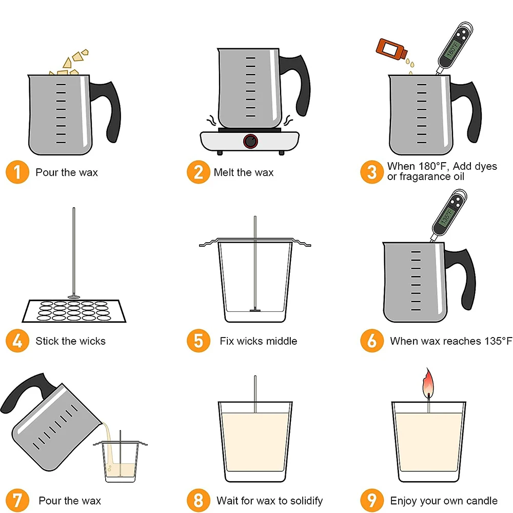 Kit DIY para Fabricação de Vel - Soap Making Thermometer avaliação e preço
