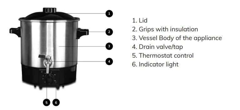 Panela Elétrica de Cera Dupla  - Soap Making Double Boiler avaliação e preço